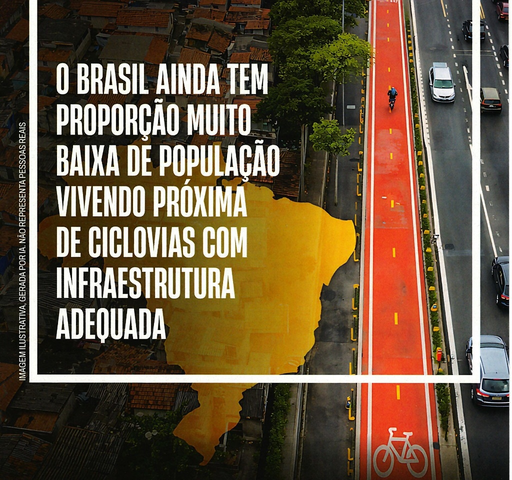 Desafio 6 de ciclistas — pergunta