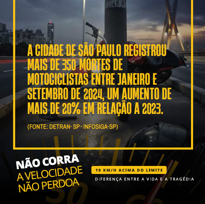 Desafio 6 de motociclistas — pergunta